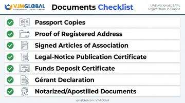 Required document checklist for UAE nationals registering a French SARL