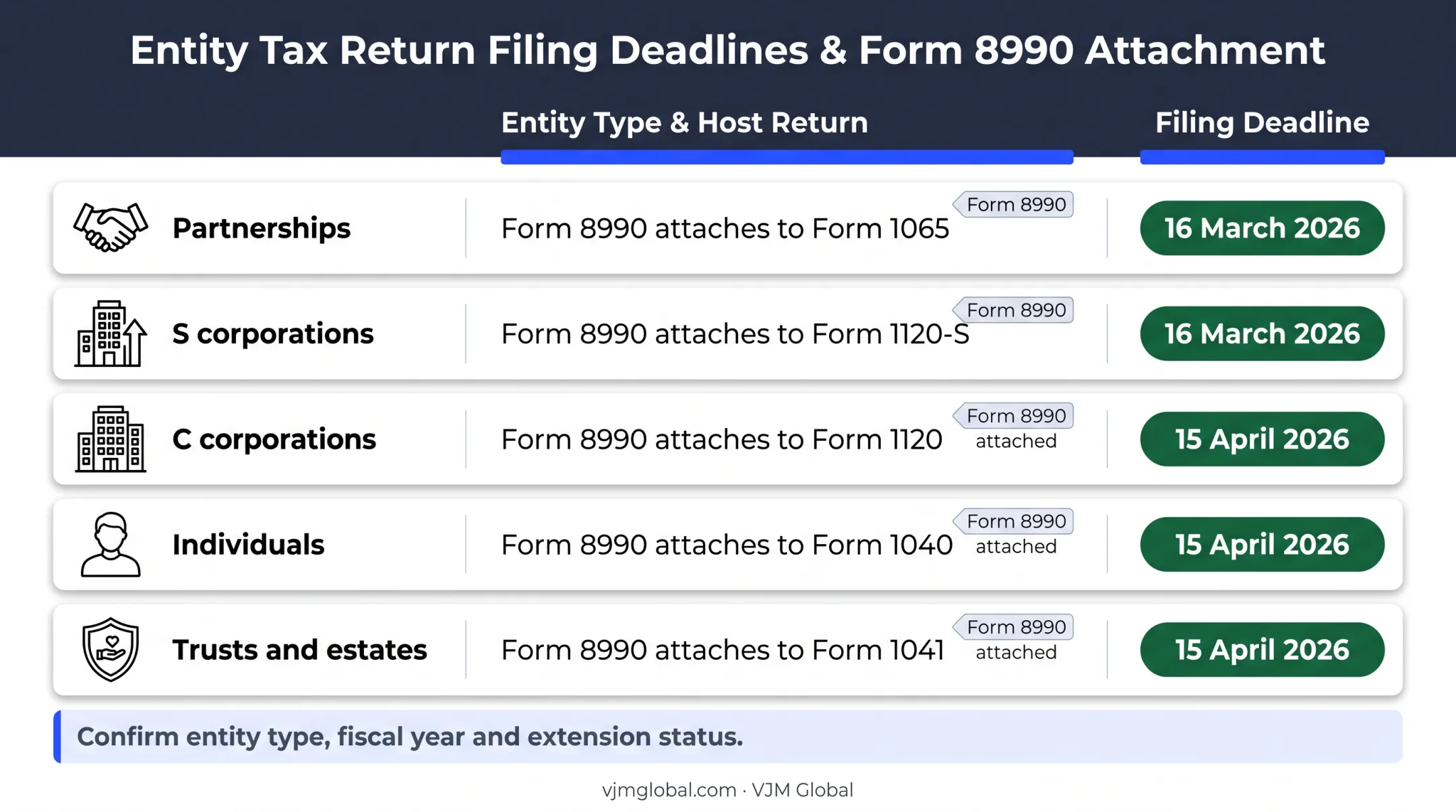 Form 8990 filing returns and 2026 federal tax deadlines