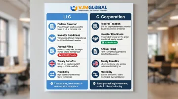 LLC versus C-Corporation side-by-side comparison for UK entrepreneurs expanding to USA