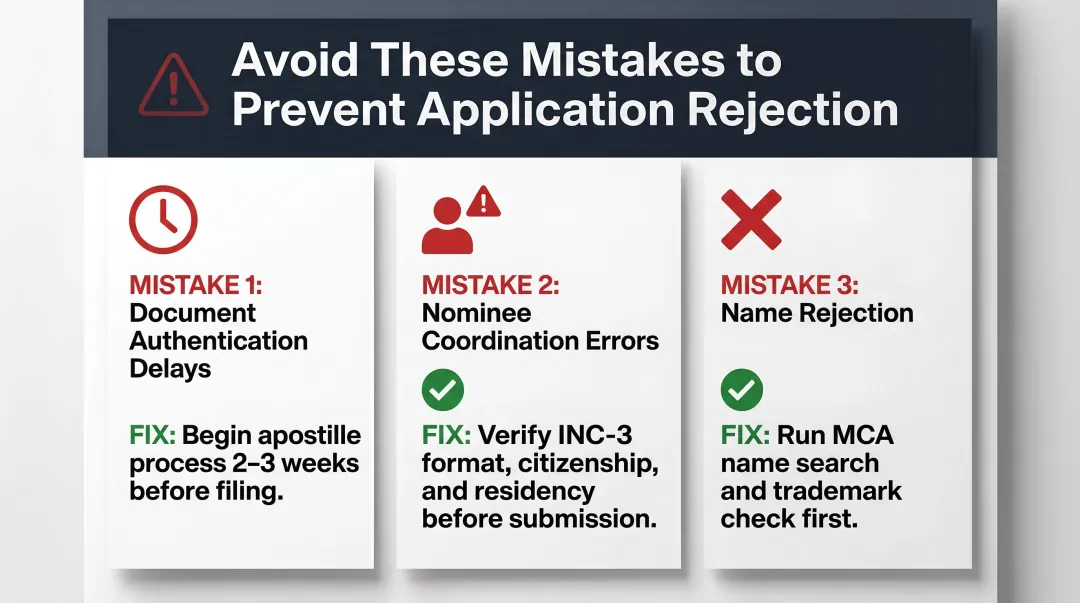 Three most common OPC registration mistakes from Singapore and how to avoid them