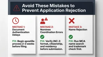 Three most common OPC registration mistakes from Singapore and how to avoid them