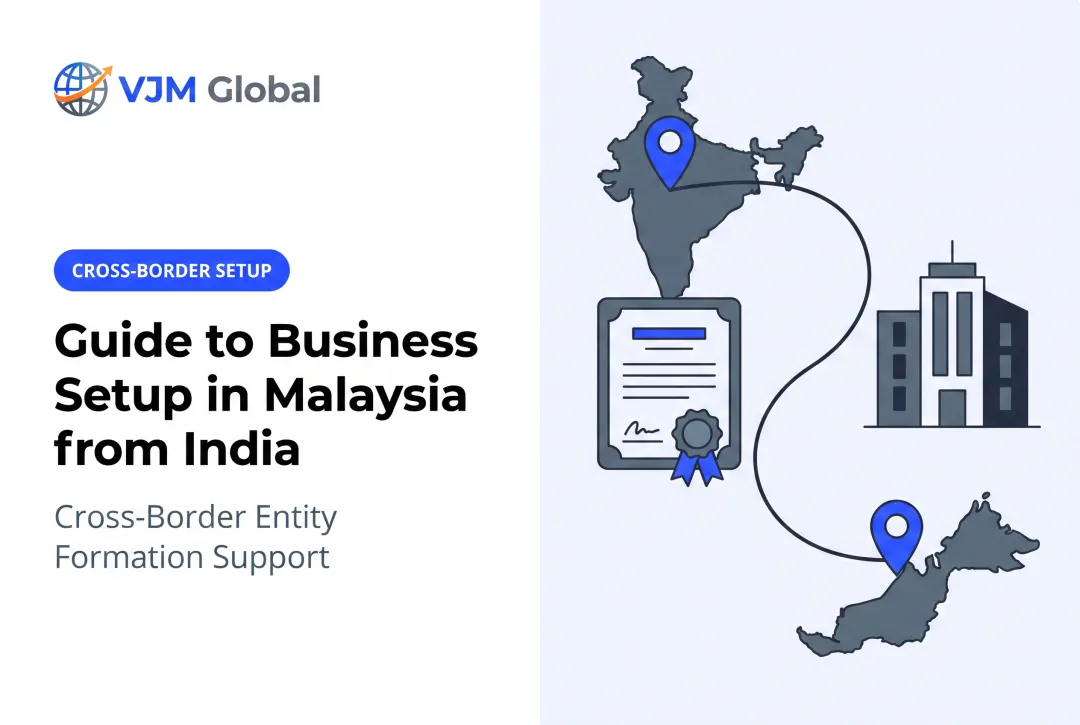 Guide to Business Setup in Malaysia from India