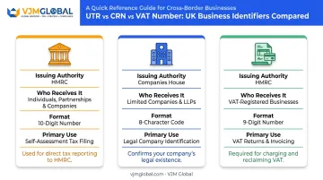 UTR CRN and VAT number key differences comparison chart