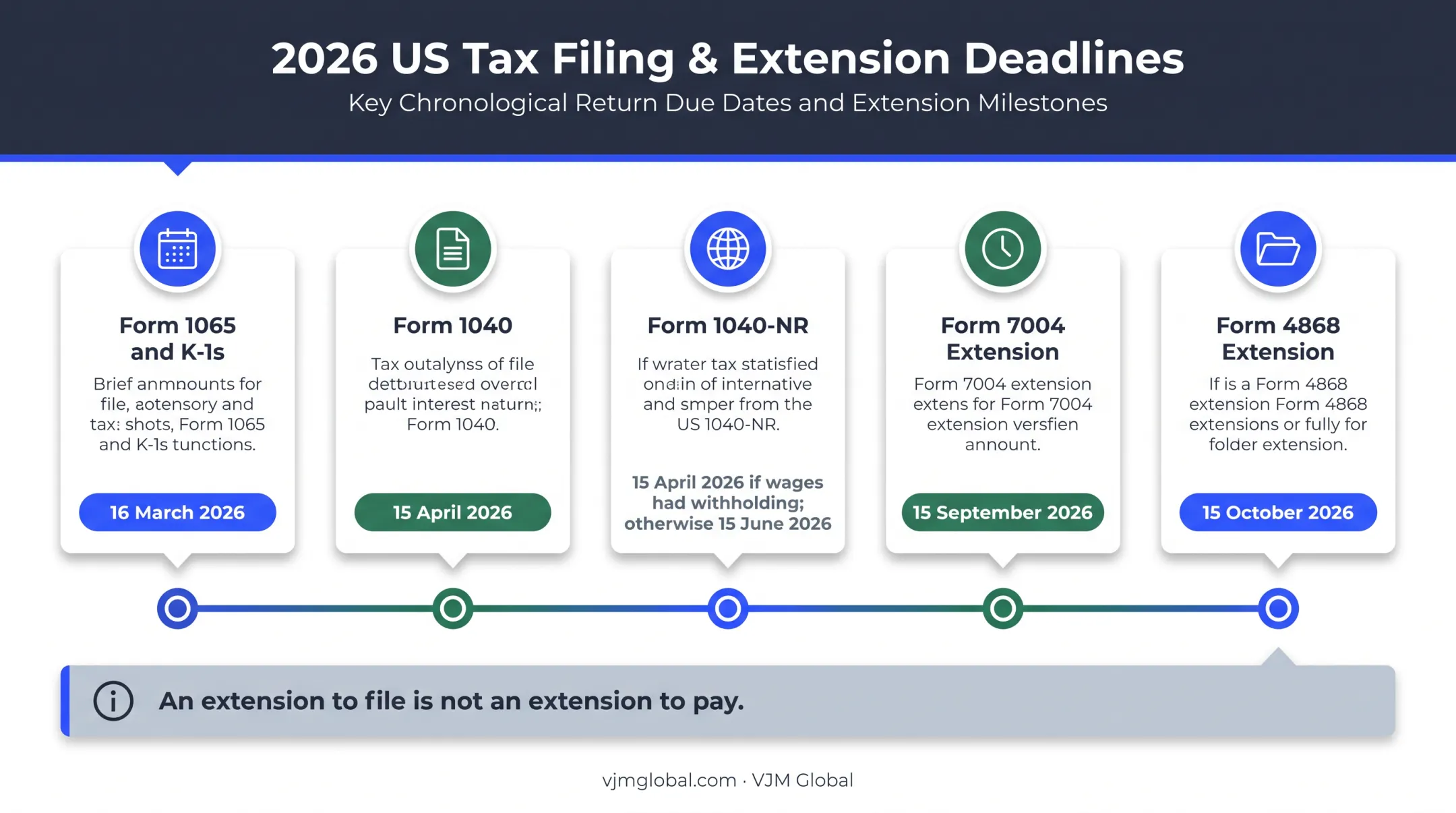 2025 partnership and individual tax filing deadlines timeline