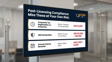 Dubai post-licensing compliance deadlines corporate tax UBO and renewal obligations