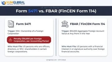 Form 5471 versus FBAR foreign reporting requirements comparison chart
