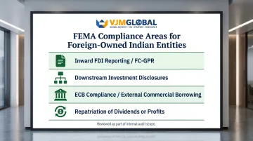 FEMA compliance obligations checklist for Singapore-owned Indian subsidiary entities