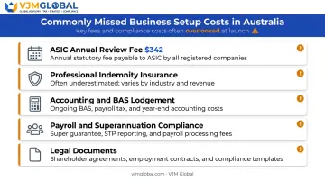 Australian business startup hidden costs checklist with five key expense categories