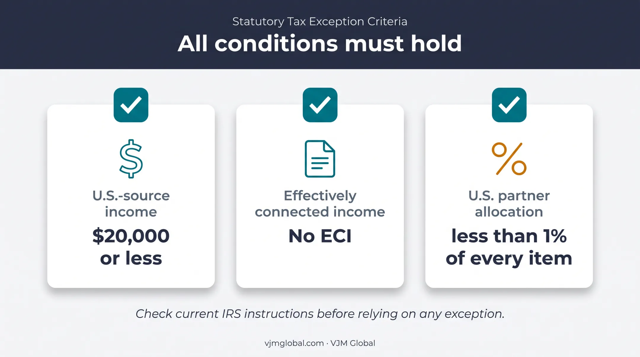 Foreign partnership Form 1065 filing exception eligibility checklist