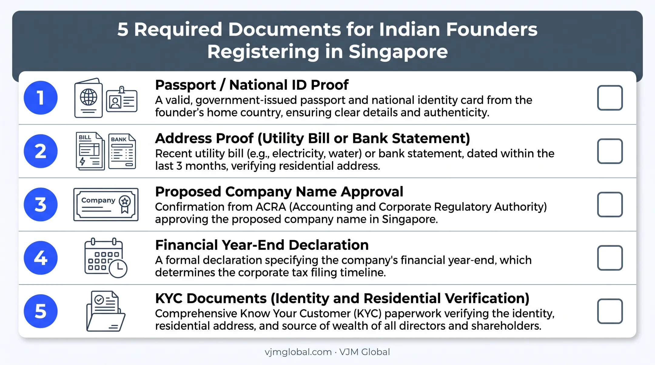 Checklist of five documents Indian founders need for Singapore incorporation