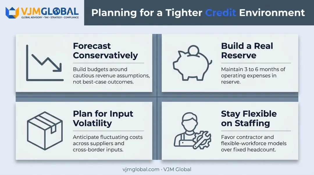 Four strategies infographic for planning a business amid tighter credit conditions