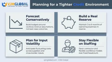 Four strategies infographic for planning a business amid tighter credit conditions