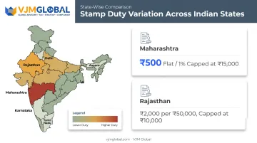 State-wise stamp duty comparison for LLP agreement across India