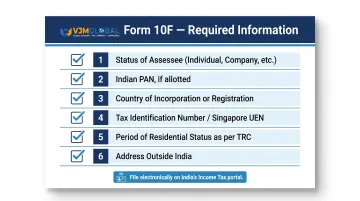 Form 10F six required information categories for Singapore companies filing in India