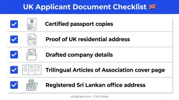 Checklist of UK required documents for Sri Lanka company registration