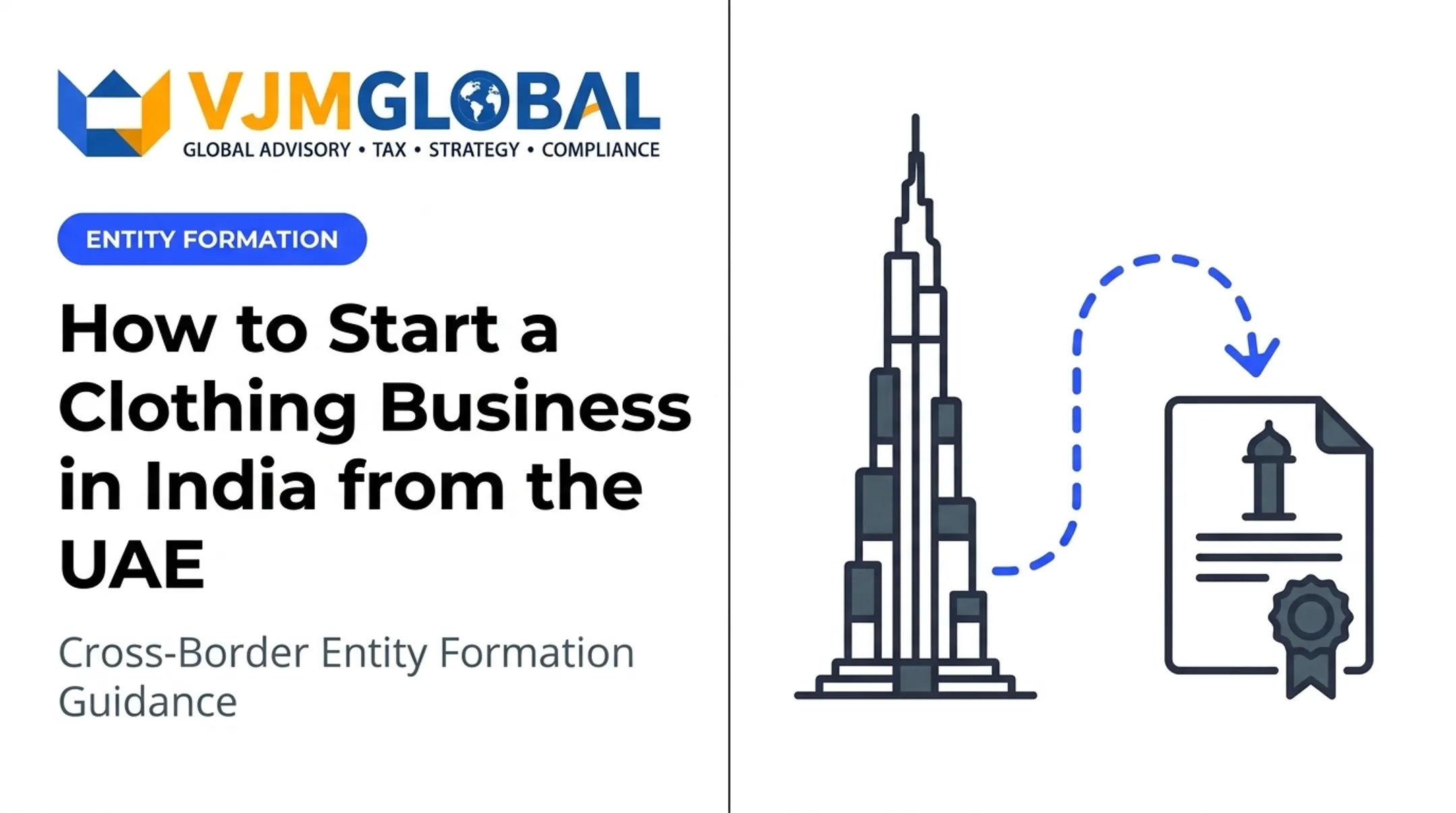 How to Start a Clothing Business in India from the UAE