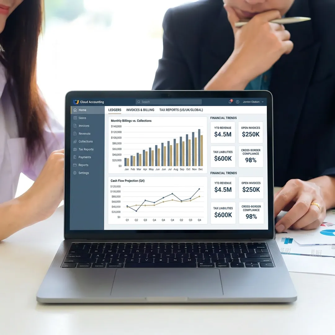 Outsourced accounting dashboard for law firm finances