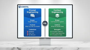 Prompt engineering versus context engineering scope and controls comparison chart