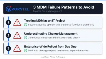 Three common MDM strategy failure patterns and how to avoid each mistake
