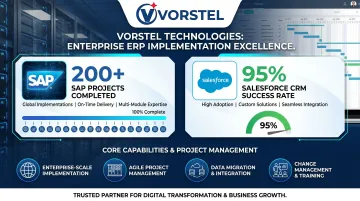 Vorstel Technologies SAP ERP implementation dashboard showing project success metrics