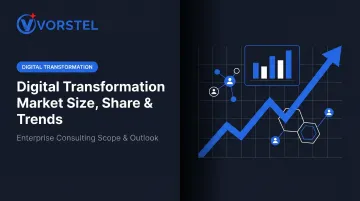 Digital Transformation Market Size, Share & Trends
