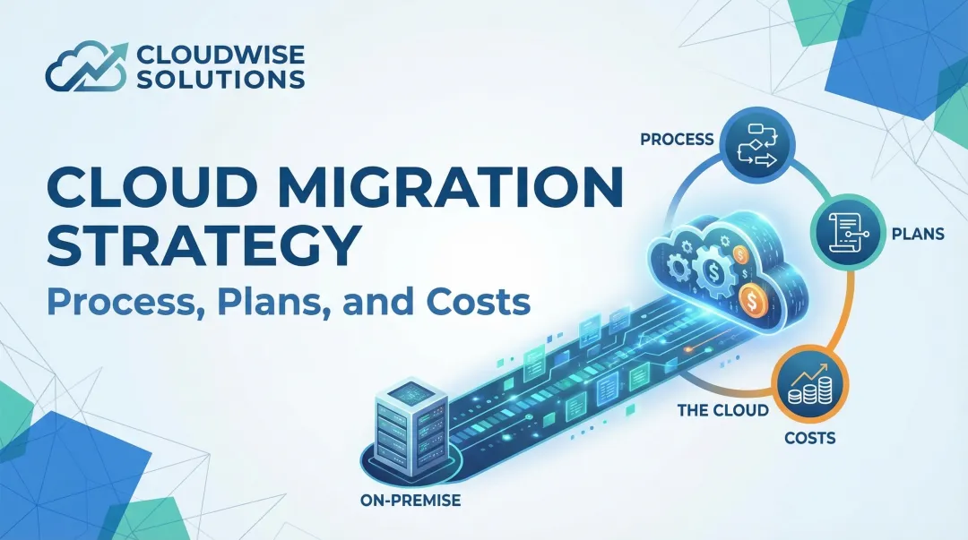 Cloud Migration Strategy: Process, Plans, and Costs