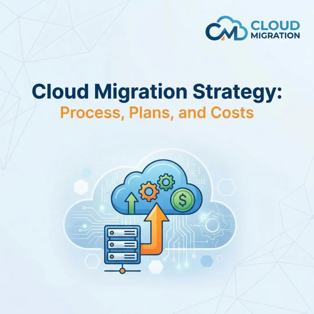 Cloud Migration Strategy: Process, Plans, and Costs