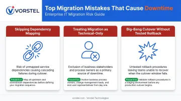 Three most common cloud migration mistakes causing downtime and how to avoid them