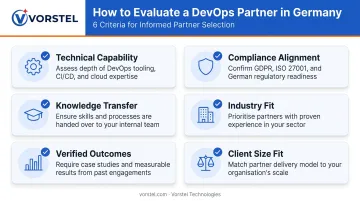 Six criteria for selecting best DevOps consulting company in Germany checklist