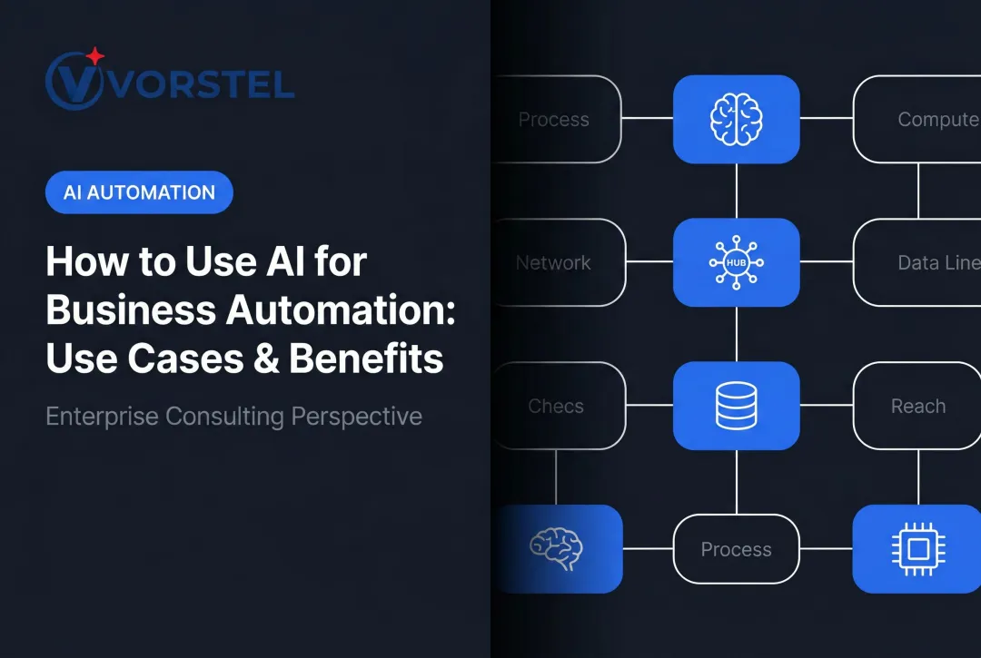 How to Use AI for Business Automation: Use Cases & Benefits