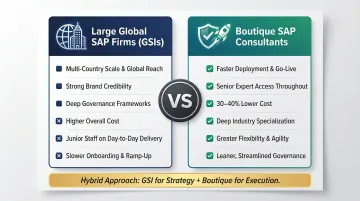 Large global SAP firms versus boutique consultants side-by-side strengths comparison infographic