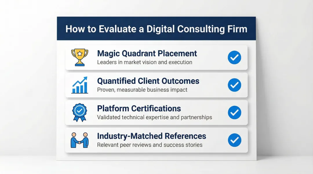 Four-point digital consulting firm evaluation scorecard criteria checklist infographic