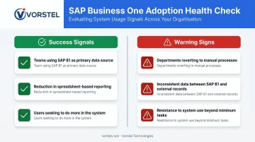 SAP Business One go-live success signals versus warning signs side-by-side comparison