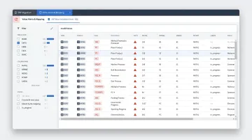 Data migration audit process showing records validation and duplicate removal workflow