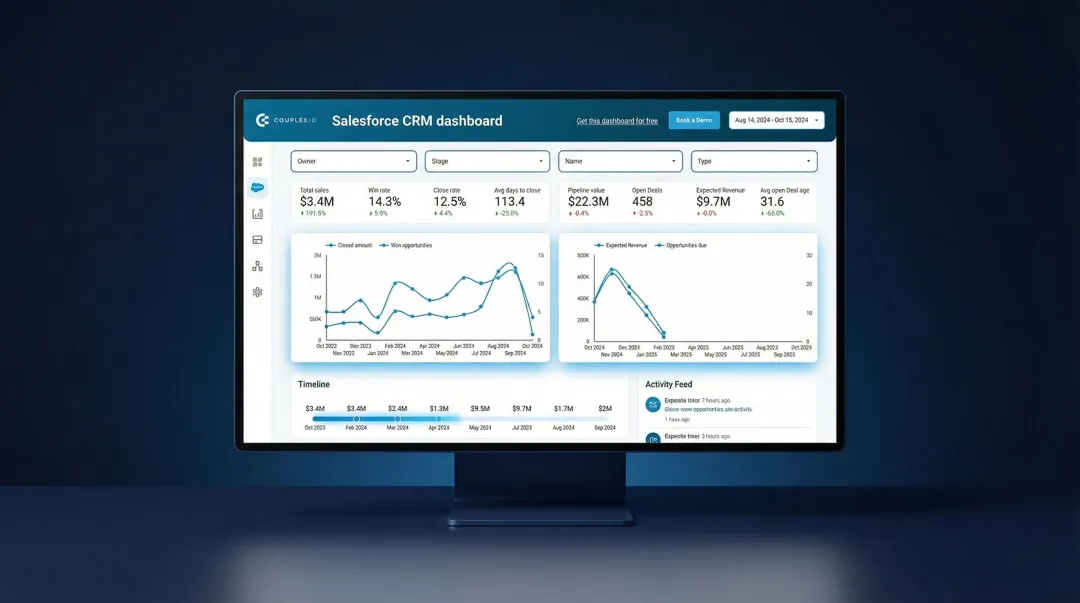 Enterprise CRM and digital experience platform dashboard interface showing unified customer data
