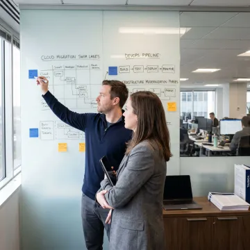 Infrastructure modernization roadmap planning