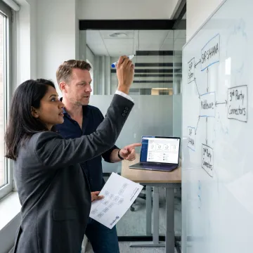 SAP team planning system integrations