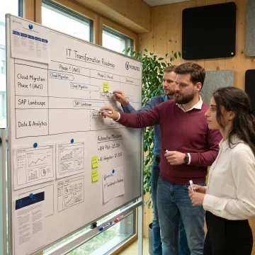 IT consulting roadmap planning session