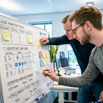 Digital consulting team planning IT transformation roadmap