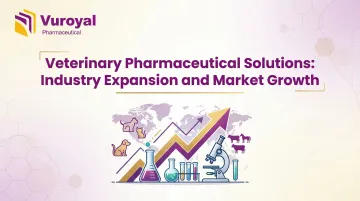 Cover image for Veterinary Pharmaceutical Solutions: Industry Expansion and Market Growth