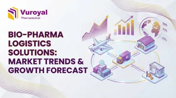 Cover image for Bio-Pharma Logistics Solutions: Market Trends &amp; Growth Forecast
