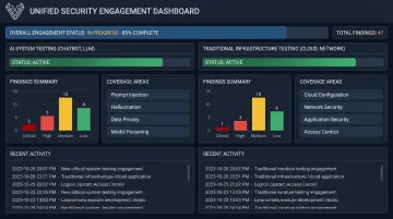 Vynox Security platform dashboard showing combined AI and infrastructure red team engagement
