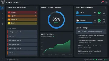 Vynox real-time security dashboard tracking mobile vulnerability status
