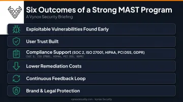 6 key outcomes of a mobile application security testing program