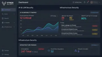Vynox Security AI-native penetration testing dashboard displaying LLM vulnerability findings
