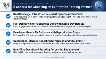 Checklist criteria for selecting an exfiltration testing security partner