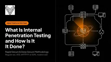 What Is Internal Penetration Testing and How Is It Done?