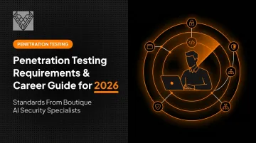 Penetration Testing Requirements &amp; Career Guide for 2026