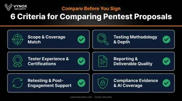 6 key factors for comparing penetration testing proposals side by side