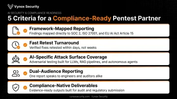 Five criteria checklist for selecting a compliance-focused pentest partner